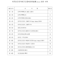 외국인근로자의고용등에관한법률(시행규칙) 관련 서석